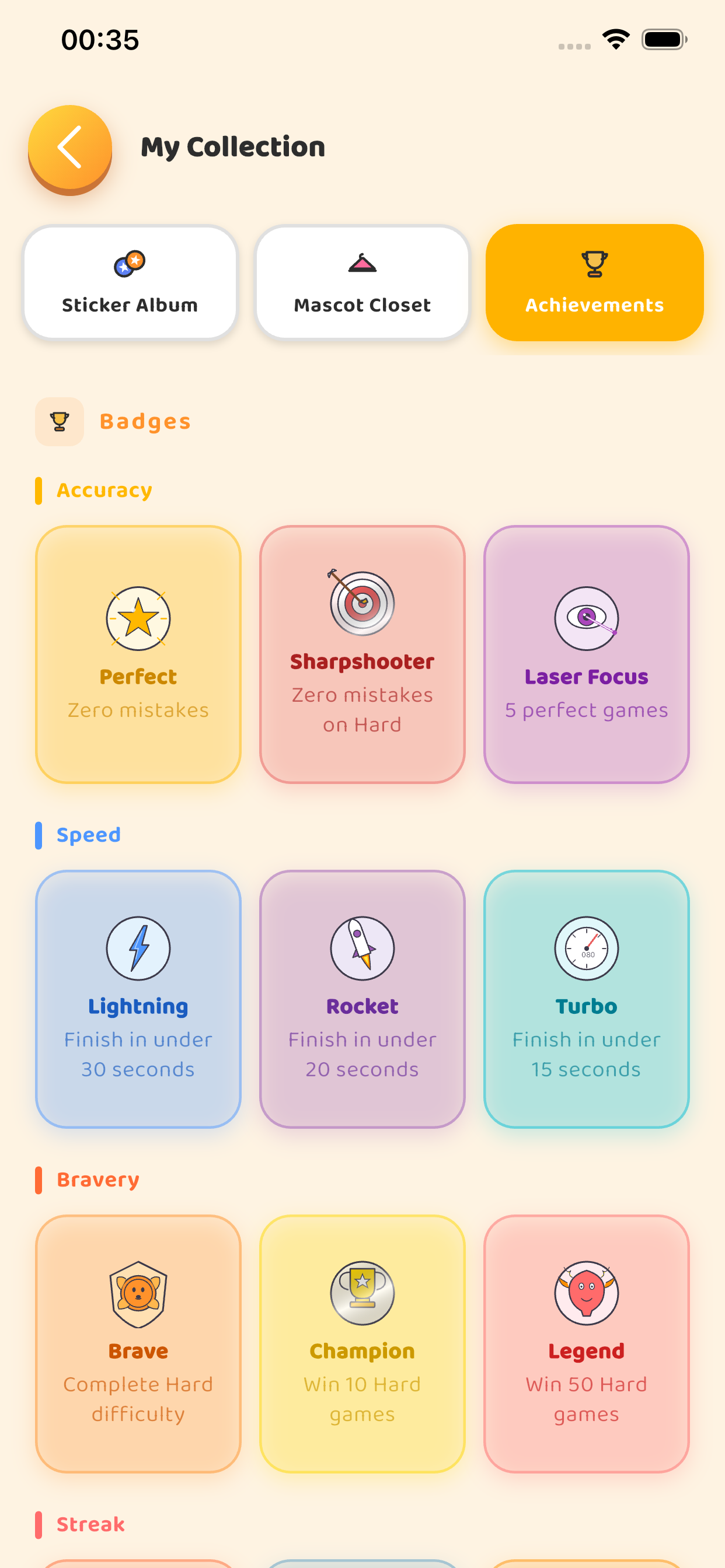 Achievements